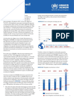 Refugio_no_Brasil_2010_2014.pdf