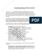 Curva Bomba Centrífuga PDF