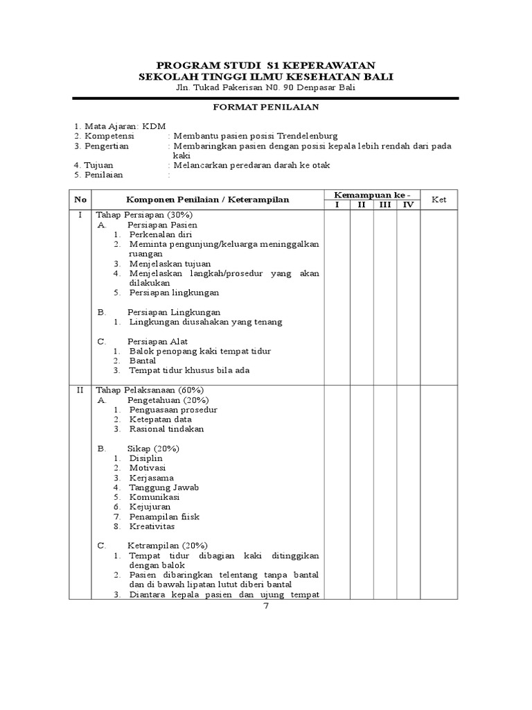 Ceklist Prosedur Pdf