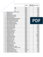 NO Nama Obat BMHP Satuan Harga Satuan Stok Per 31 DES 2018