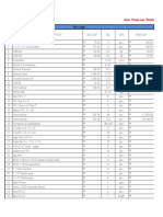 Detailed Estimates Sheet For 1 Unit Construction Project