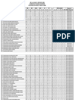 Diagnostik THN 6