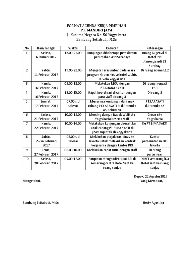 Format Agenda Kerja Pimpinan Hesty 12 E