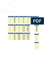 Curvas caracterizticas del motor Diesel..xlsx