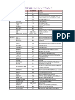 Perintah-Perintah_yang_ada_di_Autocad_be.pdf