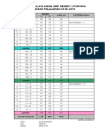 Daftar Nama Siswa 2018-2019