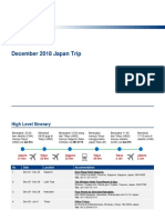 Japan Trip Dec 2018 - Guide