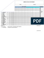 Lembar Checklist Instrument: Bulan: Maret