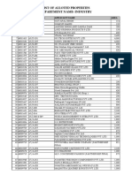 Industry - Alloted - Property 111 PDF