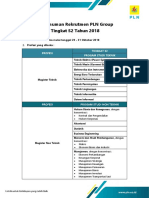 Lowongan PT PLN 2 November 2018.pdf