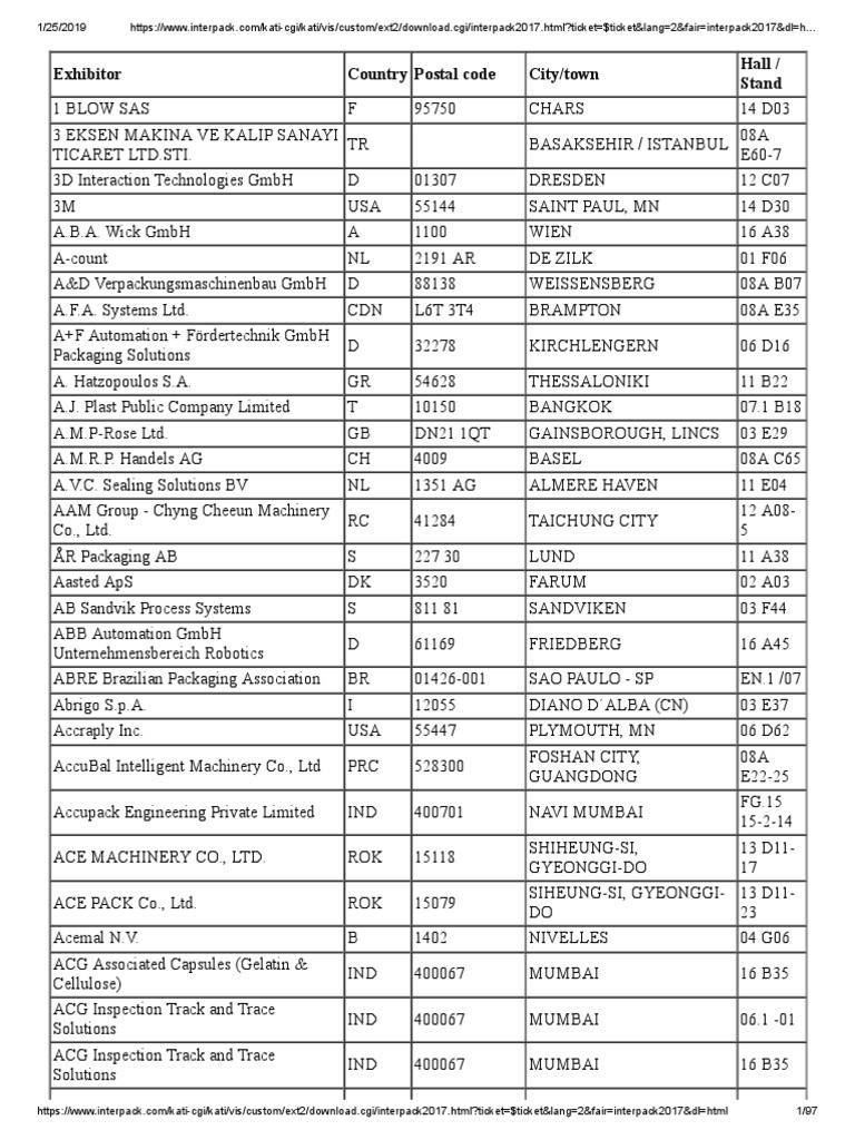 I only read it for the plot! Maturity Ratings Affect Fanfiction Style and  Community Engagement, image size:768x1024