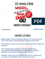 Swot Analysis: Hero Honda
