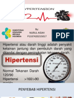 Kunjungan 1 Penkes Hipertensi