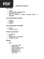 13 HEMORRAGIA DIGESTIVA