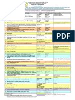 Calendario Académico 2019