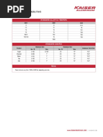 API Material Grades Chart | PDF