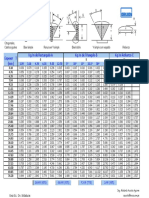 Tabla costos.pdf