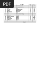 2. Laporan TEFA SMKN 9 Medan