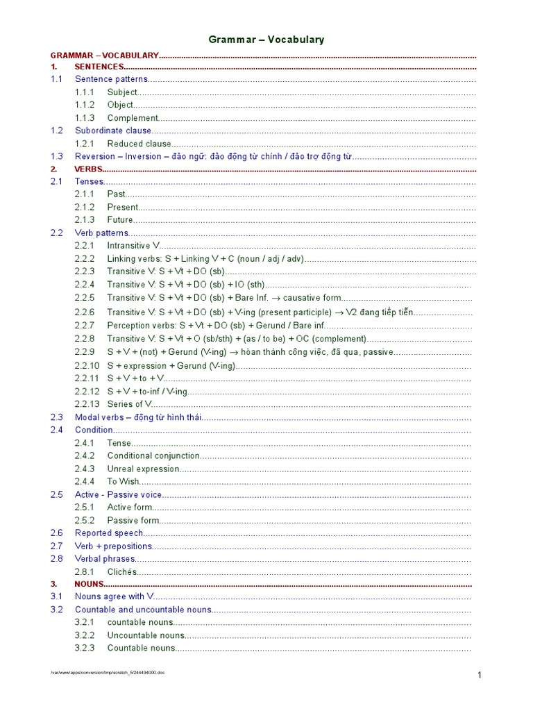 An InDepth Guide to English Grammar Structures Focusing on Sentences