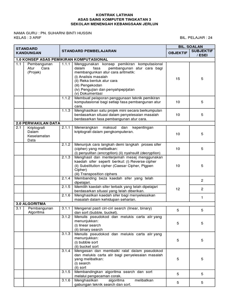 kontrak-latihan-ask-tingkatan-3-pdf