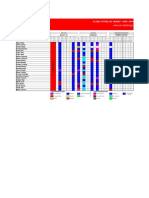 Presenças Janeiro Traquinas 2019 - Semana 3