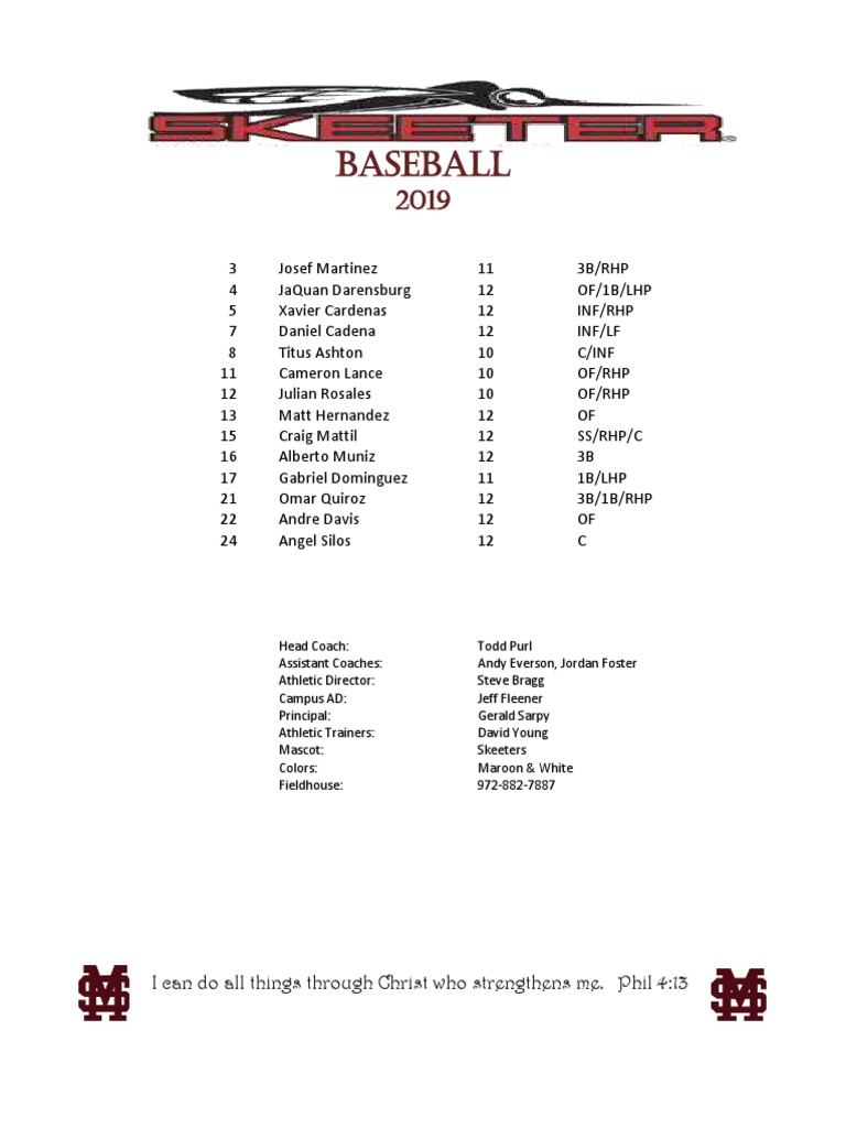 Seattle Mariners 2019 Roster Overview | PDF