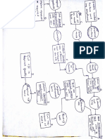 3. Chord Progressions, Basic Guitar Chords, Easy Acoustic Guitar Chords