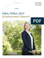 2017 Schulich MBA Salary Report