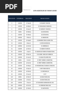 LISTA AGENTIILOR DE TURISM LICENTIATE Actualizare 14.08.2018