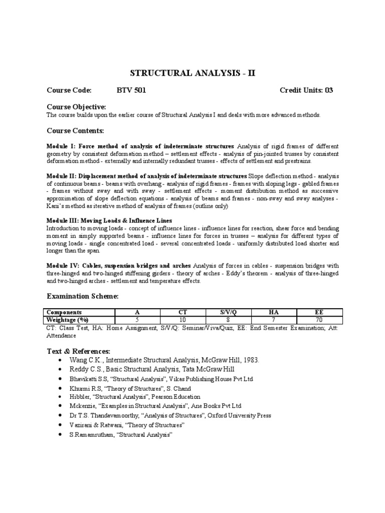 Structural Analysis - Ii: Course Code: BTV 501 Credit Units: 03 Course ...