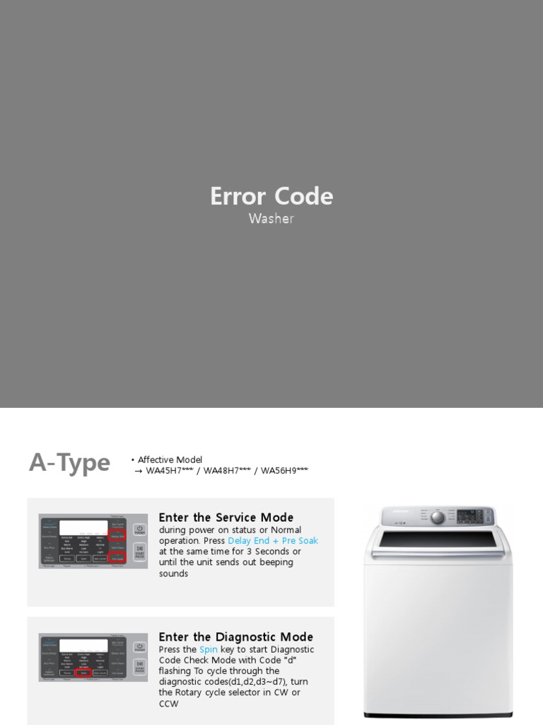 Error Code Guide | PDF | Washing Machine | Electrical Resistance And ...