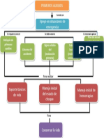 presentacin1primerosau-111102221454-phpapp01.pdf