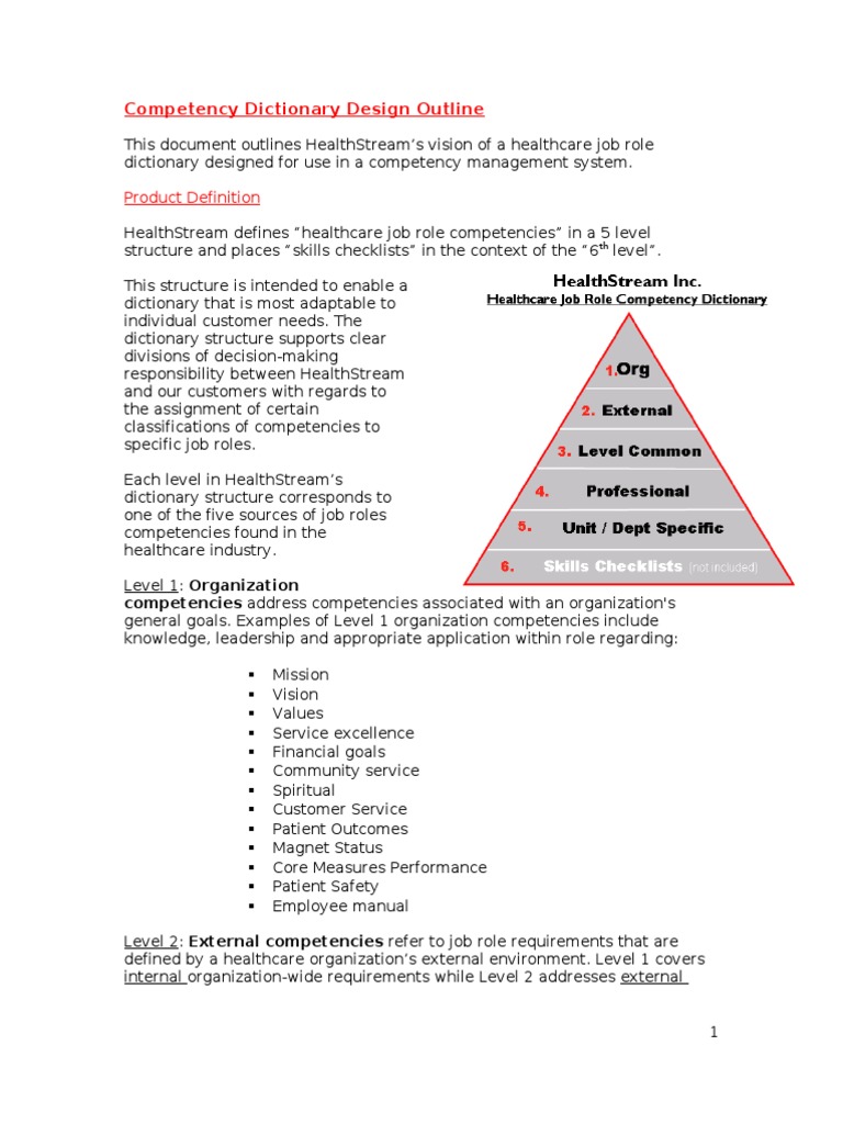 Healthcare Job Role Competency Dictionary | PDF | Competence (Human ...