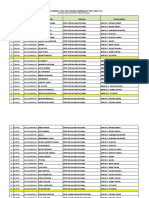 Daftar Nama Untuk Pemberkasan CPNS