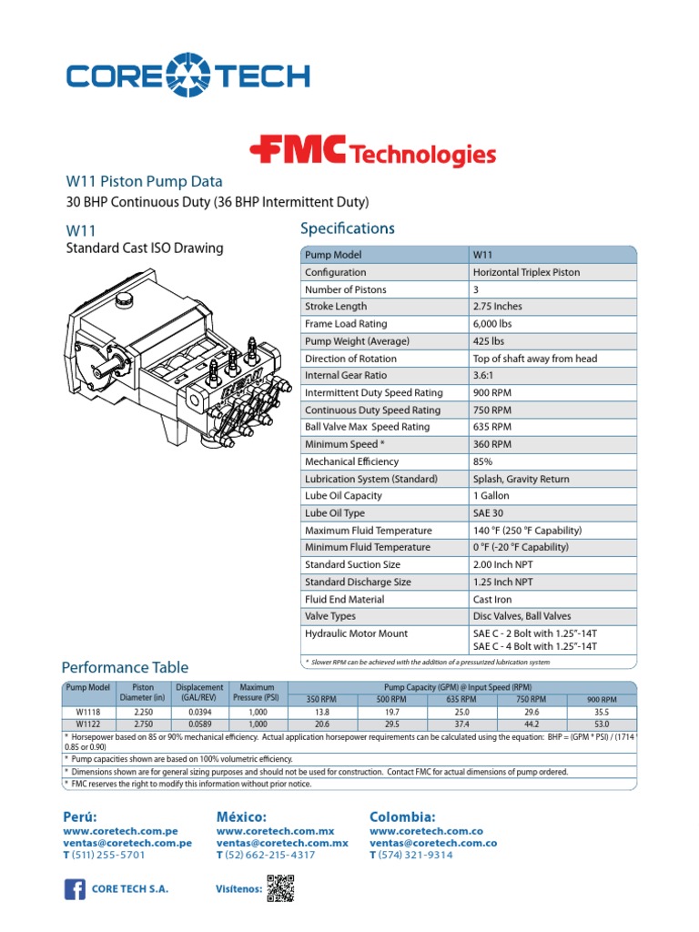 Serie W11 Pdf Download Free Pdf Horsepower Pump