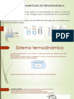 Termodinamica