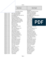 Sheet1: Nomor Gudep (Contoh: Kota Malang 01.069) Nama Depan Nama Tengah