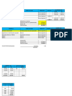 Declaración IVA Juguetotes S.A.