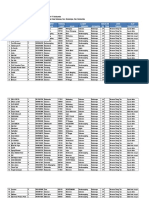 Data Siswa Kelas Ix SMPN 17 Bulukumba