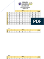 The Impact of Classroom Management on Students Academic Performance in Selected Junior Secondary Schools in Municipal Area CouncilAbuja