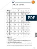 Tabla de Avances: Ø Bloque Broca A B C D E F 2 2,50 3,00 4 5 6,50 8 10 13 16 20 25 30 40 50 63 80