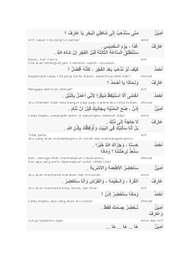 Percakapan Bahasa Arab 3 Orang | PDF