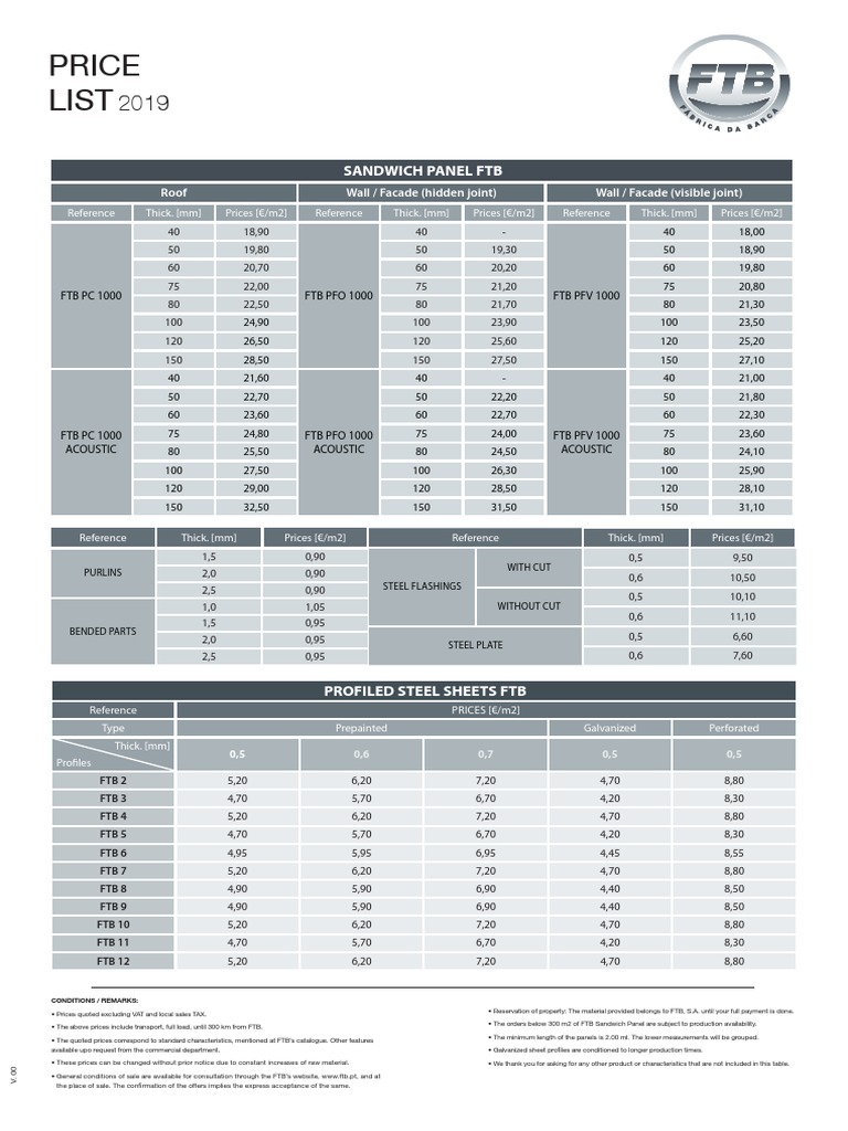 FTB PriceList 2019 | PDF | Building Materials | Building Engineering