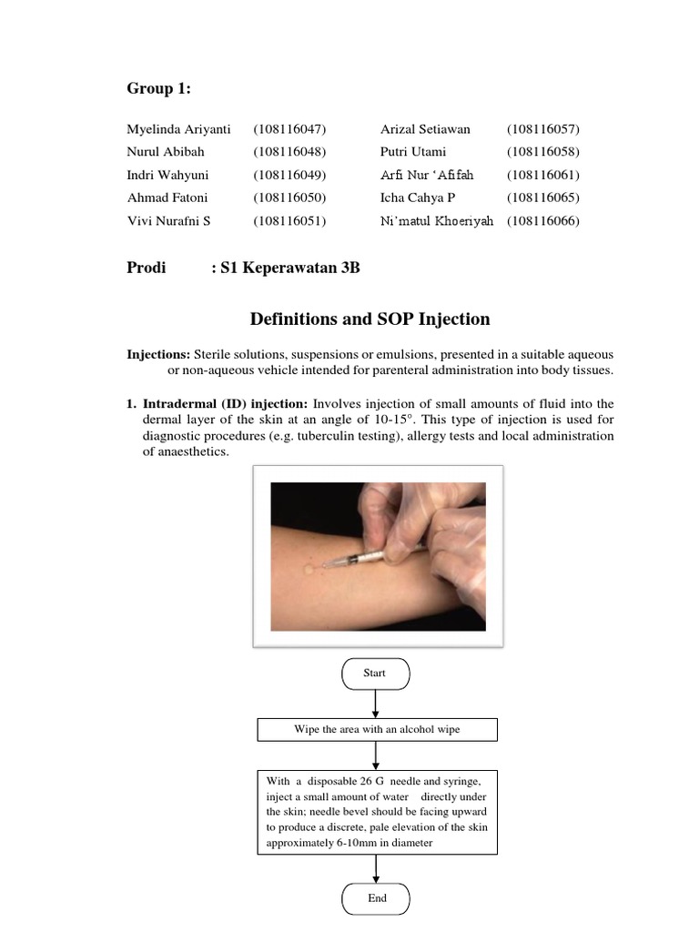Grup 1 Definitions and SOP Injection | PDF | Intravenous Therapy ...