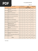 BSC Agri 5th Sem Final 01-09-17