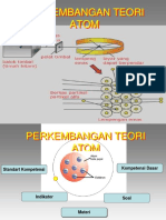 teori-atom.ppt