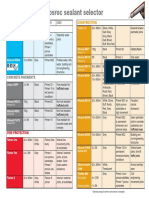 UK Sealant Selector Guide Sathya