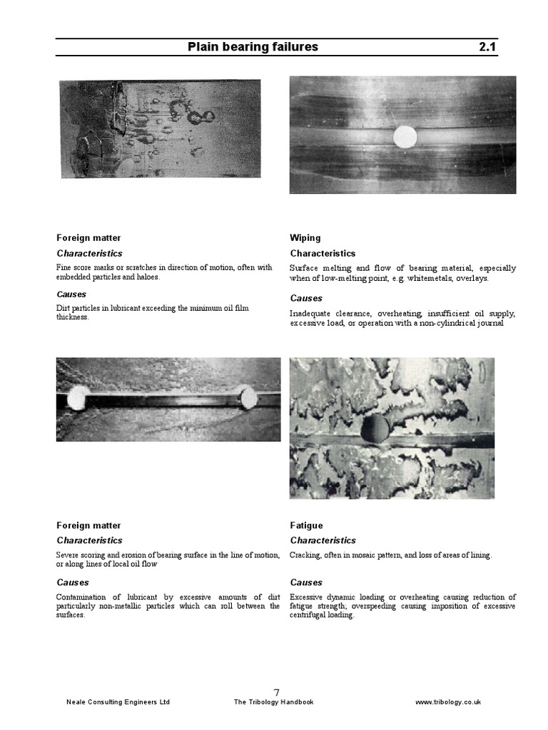 Plain bearing failures identification guide PDF Bearing (Mechanical