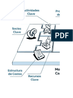 Business Model Canvas Avicultura & Beneficiado 00