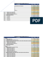 CRONOGRAMA VIGADUCTO MT HGMAG COLON 22-11-18 PROCH.xlsx